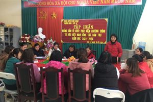 TẬP HUẤN  HƯỚNG DẪN TỔ CHỨC THỰC HIỆN CHƯƠNG TRÌNH “ TÔI YÊU VIỆT NAM”, CÔNG TÁC QUẢN LÝ BẾP ĂN BÁN TRÚ TRONG TRƯỜNG MẦM NON NĂM HỌC 2023-2024